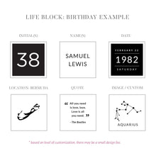 Load image into Gallery viewer, Custom Milestone Block
