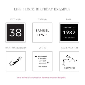 Custom Birthday Block